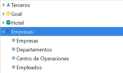 Ubicación de empresas